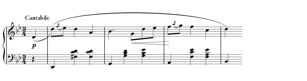 Mazurka in G minor